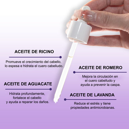 Serum capilar I Activá tus raíces