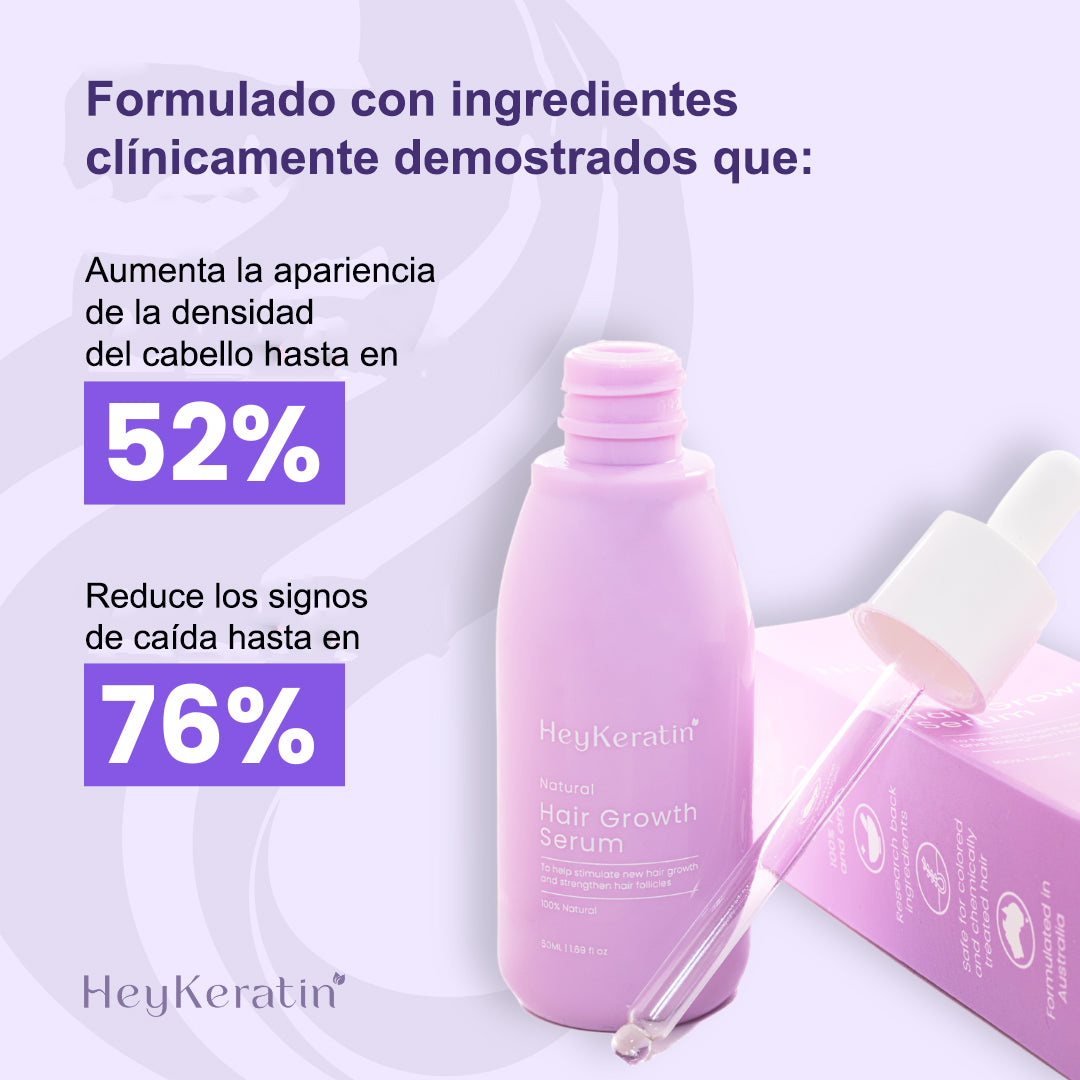 Serum capilar I Activá tus raíces